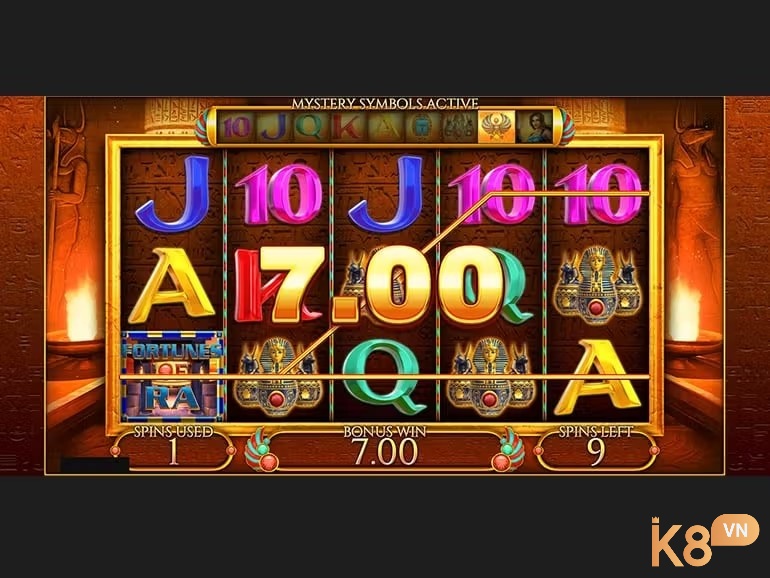 Chủ đề trong trò chơi Fortunes of Ra Jackpot