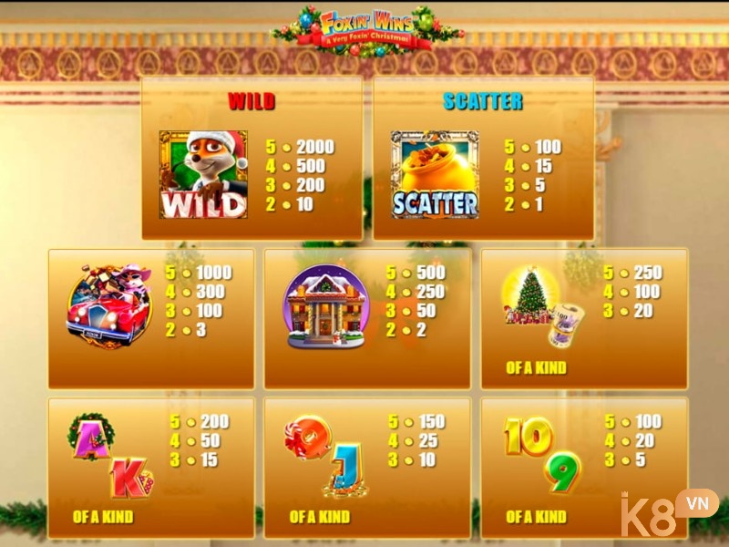 Trải nghiệm chủ đề slot hấp dẫn trên Foxin Wins a very Foxin Christmas