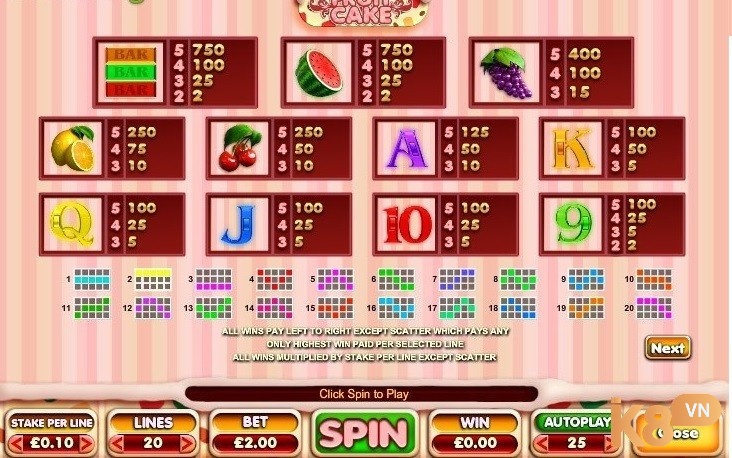 Biểu tượng thanh Bar đem lại khoản thanh toán hấp dẫn nhất trong Fruit Cake slot