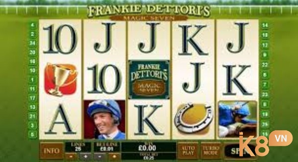 Chủ đề trong game Frankie Dettori's Magic Seven