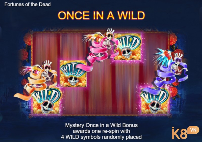 Once in a Wild Bonus giúp anh em dễ dàng kiếm được phần thưởng hấp dẫn