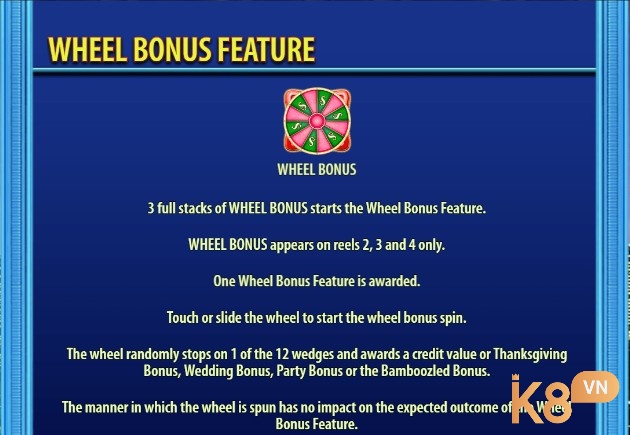 Wheel Bonus được kích hoạt khi xuất hiện đầy đủ biểu tượng Wheel Bonus trên cuộn