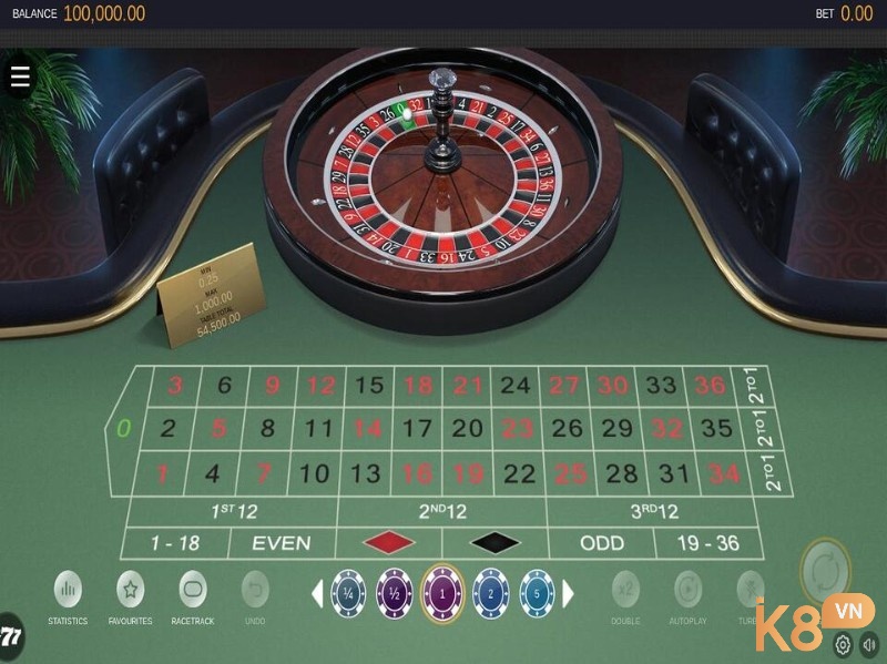 Bí quyết đặt cược European Roulette Play'n go hiệu quả