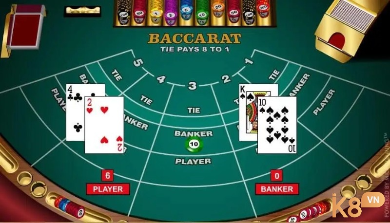 Chiến thuật đặt cược trong bài baccarat theo quy tắc cược 1-3-2-4